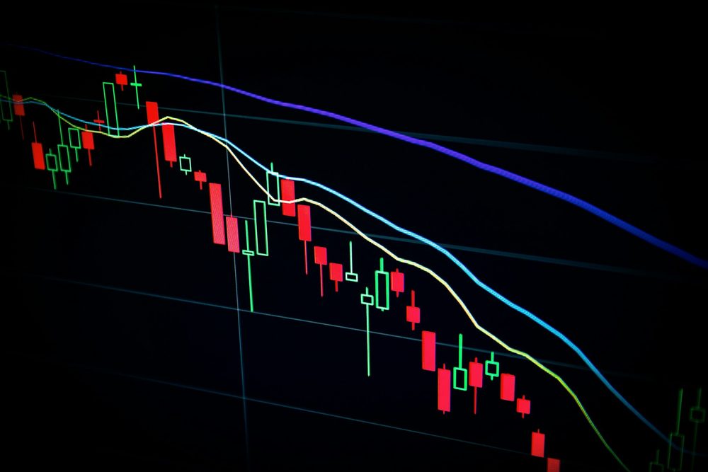 Candlestick chart analysed by an AI trading bot
