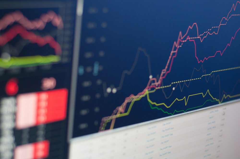 Market charts displayed on a trading screen
